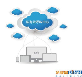 奧迪堅呼叫中心助力供水服務(wù)穩(wěn)步提升——業(yè)務(wù)外包新模式的創(chuàng)新實踐