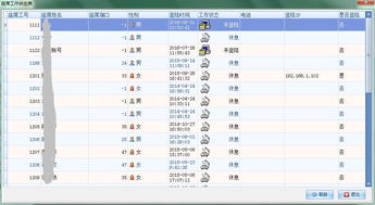 智能呼叫中心系統(tǒng) 客服、電購、金融與群呼的深度融合
